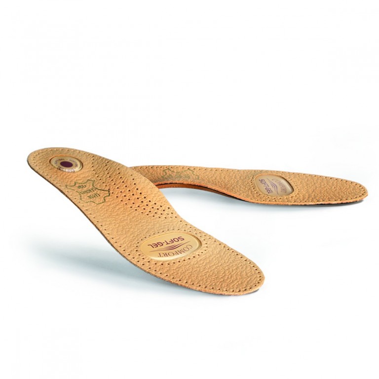 A Complete Guide To Choosing The Best Foot Insoles In 2023